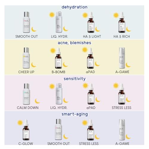 Geek & Gorgeous ? Smooth Out ? 12% AHA Exfoliating Liquid with Glycolic & Lactic Acid ? For Smoother, Refined-Looking Skin ? With Nopal Cactus Extract ? 3.38 oz