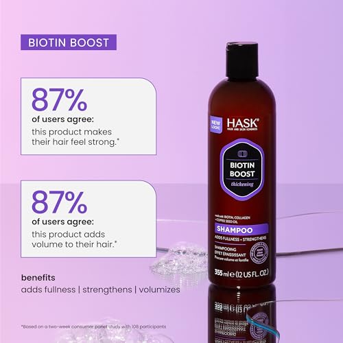 HASK Biotin Boost Thickening Shampoo & Conditioner Set