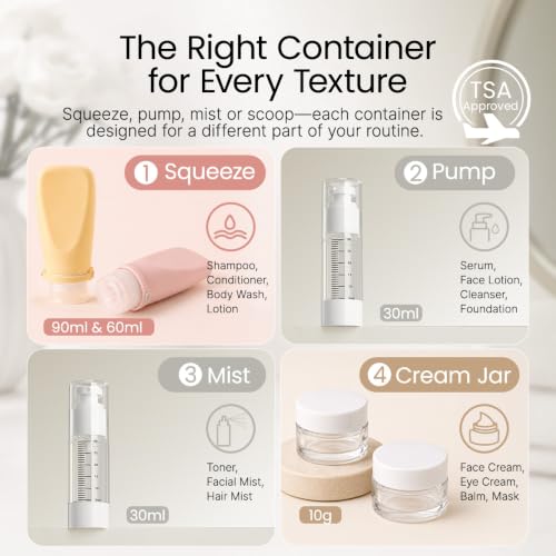 TSA Approved Travel Bottles Set with Clear Toiletry Bag