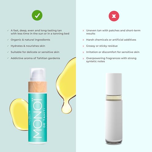 COCOSOLIS MONOI Tanning Bed Lotion Accelerator XL ? Organic Tanning Oil with Vitamin E & Monoi de Tahiti ? Tanning Lotion for a Fast Intensive Tan ? Chocolate Tan ? Nourishing Body Lotion (6.76)
