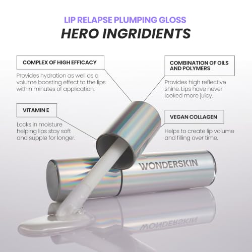 Wonderskin Lip Plumper Gloss - High Shine & Volumizing Lip Gloss