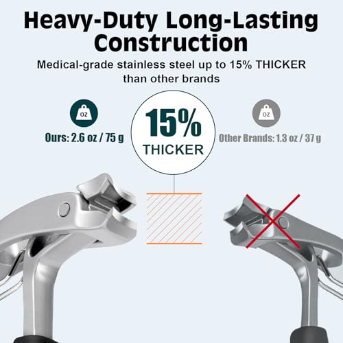 Heavy Duty Toenail Clippers Set for Thick Ingrown Nails