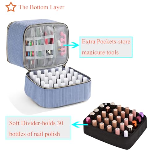 Corduroy Nail Polish Organizer and Nail Lamp Case, Nail Kit Organizer Holds 30 Bottles (15ml - 0.5 fl.oz) and a Nail Lamp, Nail Polish Carrying Case with Manicure Tools Storage Sections (Blue)