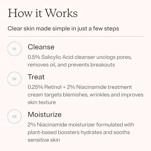 MDacne 3 Step Retinol Acne Kit ? 0.25% Retinol Cream, Salicylic Acid Cleanser, Niacinamide Moisturizer ? Plant-Based Kit for Hormonal Acne, Blemishes, Wrinkles ? 30 Day Complete Care