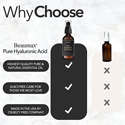 Pure Hyaluronic Acid Serum for Face ? Intense Hydrating Moisturizer with 1 Million Dalton Pharmaceutical Grade Hyaluronic Acid ? Anti Aging Hydration Serum for Dry & Sensitive Skin ? 1.8 fl oz (54 ml)