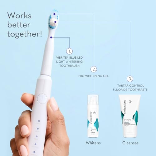 Blue Light Toothbrush Head Replacement 3-Pack for Smile Actives Blue Light Toothbrush