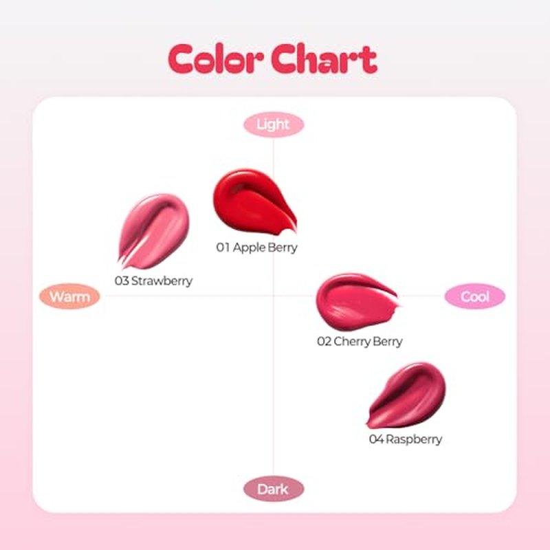 Berrisom Jelly Tattoo Tint - Long Lasting Korean Lip Stain, 4 Shades