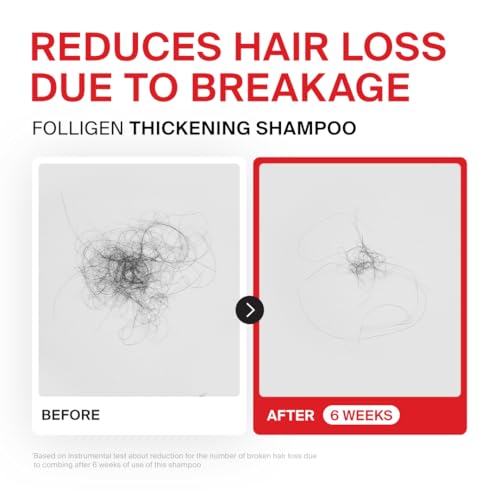 Dr.FORHAIR Folligen Thickening Shampoo 2.4oz | Biotin & Rosemary