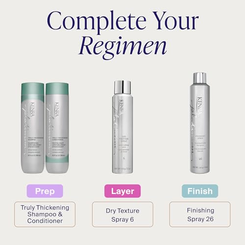 Kenra Platinum Dry Texture Spray 6 | Texture & Fullness