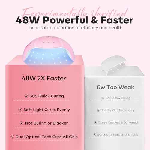 Modelones Poly Nail Gel Kit, 6 Colors Poly Extension Gel Clear Pink White with 48W U V/LED Lamp 3D Nail Charms Builder Slip Solution Complete Toe Manicure Supplies Tools for Starter