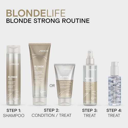 Joico Blonde Life Strengthening Detangler Spray 6.7 fl oz