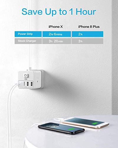 KMC Surge Protector Power Cube with 4 USB Ports