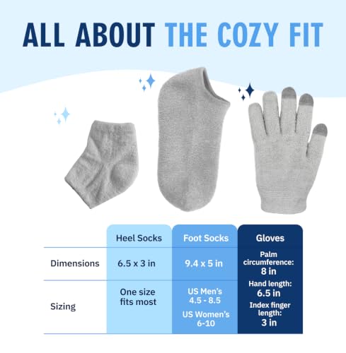 Dr. Frederick's Gel Socks & Gloves Trio - Moisturizing Spa Set
