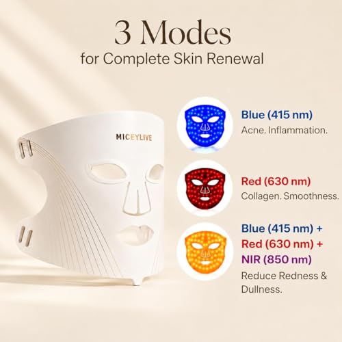 MICEYLIVE Red Light Therapy Face Mask with LED & NIR – 432 LEDs for Clearer Skin