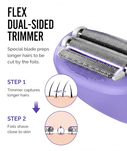Purple Electric Shaver for Women - 4-Blade Wet & Dry Razor, Hypoallergenic, Rechargeable