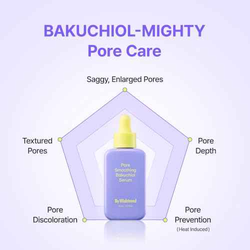 By Wishtrend Pore Smoothing Bakuchiol Serum 1.01 Fl Oz, Pore Minimizer Enhanced with Bakuchiol & Niacinamide, Peptide, Increase production of Collagen Fiber, for saggy & enlarged pores