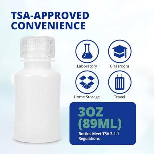 TSA Approved 90ml Travel Bottles for Toiletries, 6-Pack