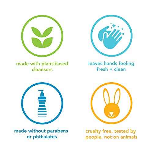 Method Gel Hand Soap, Pink Grapefruit, 12 ounce (Pack of 3)