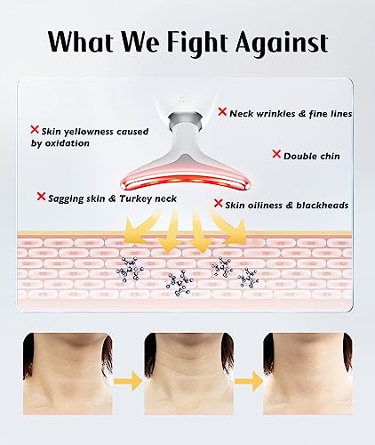 Fastaid Red Light Therapy Wand for Face & Neck