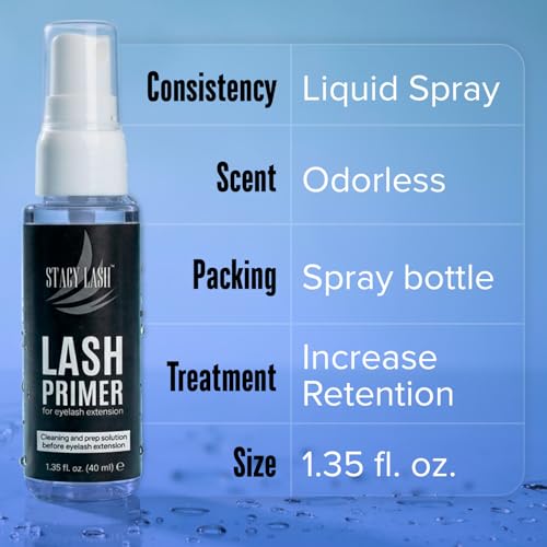 Stacy Lash Eyelash Extension Primer 40ml | Lash Pre-Treatment & Bond Enhancer