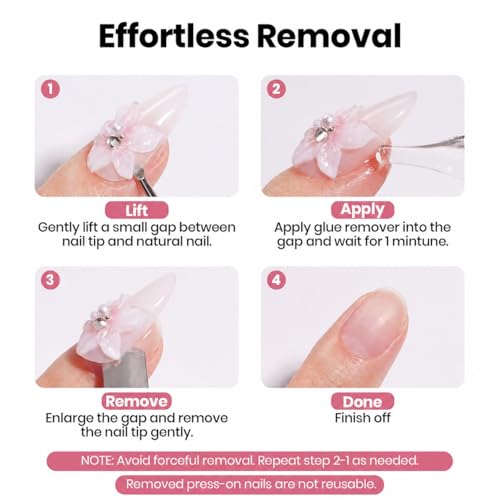 Beetles Tipex Lite Nail Tips Kit - Medium Stiletto, 192 pcs, 3 Sizes, DIY Nail Extensions