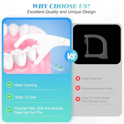 Individually Wrapped Floss Picks, 52 Count Multi-Color Oral Care Flossers for Adults with Handy Case, Mini Disposable Dental Floss Singles Bag for Travel, Hotel, Restaurant, Office, Car, Wedding