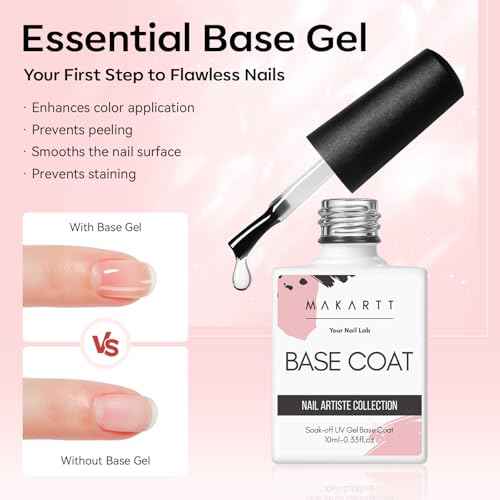 Makartt No Wipe Gel Top and Base Coat Set ? Matte & Glossy Finish, 3pcs Soak-Off Long Lasting Gel Nail Polish Essentials, No Yellowing, UV/LED Lamp Required, DIY Nail Art Gift for Women, 10ml