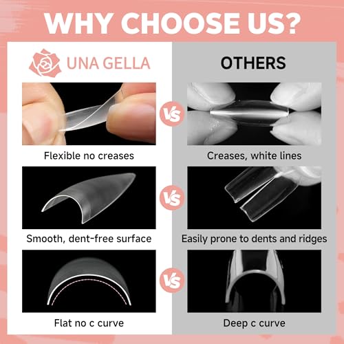 UNA GELLA B2-Half Long Clear Stiletto Gel Nail Tips - Double-Sided Matte Finish, 216pcs