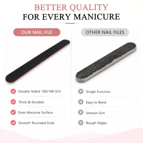 10 Pack Double Sided Nail Files 100/180 Grit Emery Boards for Manicure & Pedicure