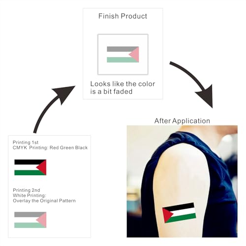 30 Temporary Palestine Flag Tattoos Fans Face Tattoo Stickers for Adults Kids Group Activity Props