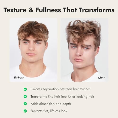 Aberlite Grit + Grace Hair Texture Powder - Volume & Matte Finish
