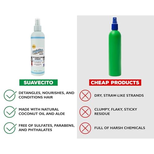 Suavecito Kid's Detangling Spray - Nourishing & Gentle Plant Based Detangler, Calming Chamomile Scent - Free of Sulfates, Parabens, and Phthalates - Cruelty Free
