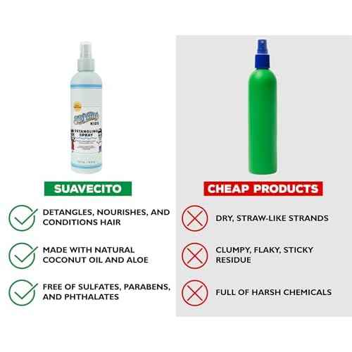 Suavecito Kid's Detangling Spray - Nourishing & Gentle Plant Based Detangler, Calming Chamomile Scent - Free of Sulfates, Parabens, and Phthalates - Cruelty Free 8 oz