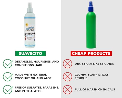 Suavecito Kid's Detangling Spray - Gentle Plant-Based Formula