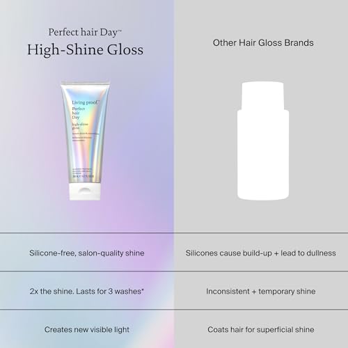 Living Proof Perfect hair Day High-Shine Gloss