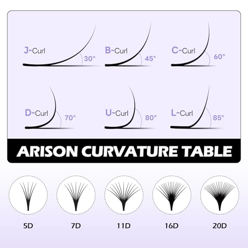 ARISON LASHES Easy Fan Lashes 0.07mm M Curl 8-15mm