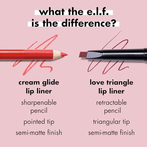e.l.f. Cream Glide Lip Liner, Highly-Pigmented Pencil For Shaping & Sculpting Lips, Semi-Matte Finish, Vegan & Cruelty-Free, Espresso Martini