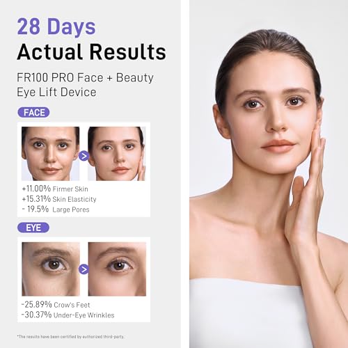 FLOSSOM 3-in-1 Facial Toning Device - 5 Intensity Levels