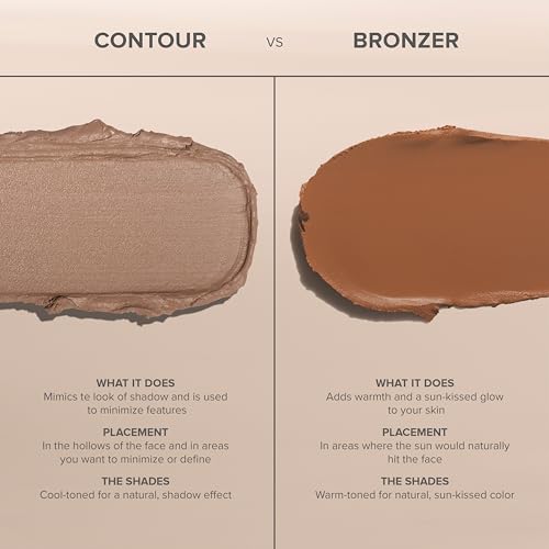 Anastasia Beverly Hills Smooth Blur Bronzer Pressed Powder