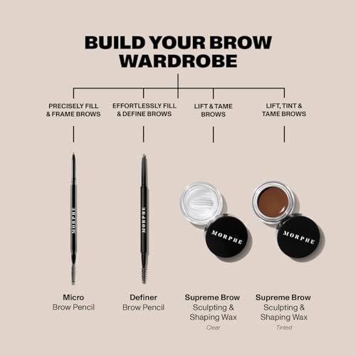 Morphe Supreme Brow Wax - Clear, Water-Resistant, 8-Hour Hold