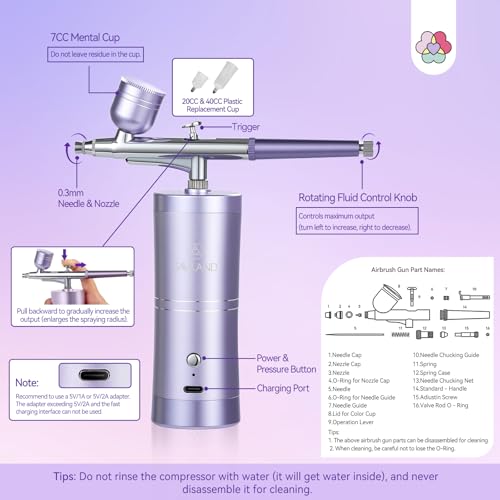 SAVILAND Pro Airbrush for Nails - 25 PSI Cordless