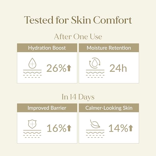 LU'PIUM Extreme Cell Repair Ampoule ? Vegan Barrier Repair & Hydrating Serum for Damaged or Dehydrated Skin, 5 Plant Mucin Complex, Inspired by Korean Skincare
