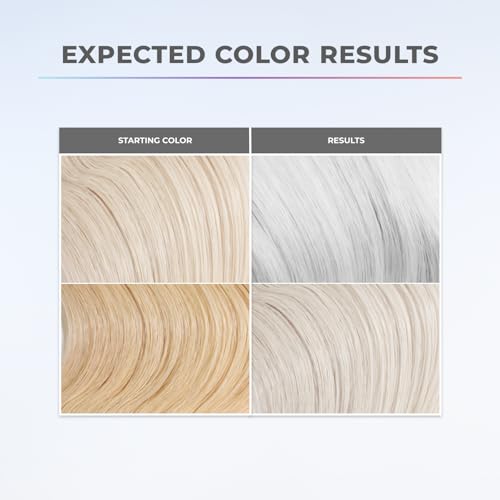 XMONDO Hair 5-Minute Top Coat Platinum Conditioner
