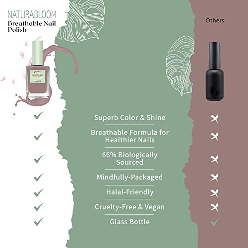 NATURABLOOM Breathable Premium Long Lasting Nail Polish (Meteor Shower) - Vegan & Toxin-Free