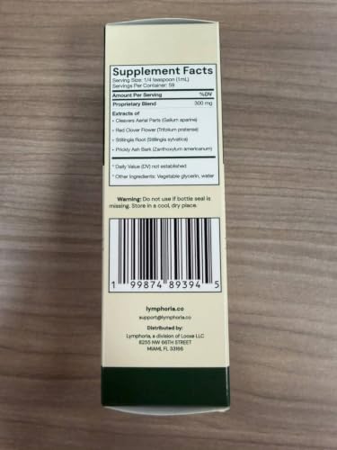 Lymphoria Lymphatic Drainage Drops - Bloat & Puffiness Relief, 2 Fl Oz Pack of 2