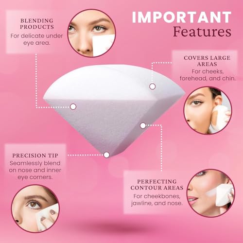 StansOut Beauty Sponge 4-Pack ? Streak-Free, Airbrushed Finish | Reusable, Quick-Drying, Latex-Free | Multi-Angle Blending Sponge for Cream, Liquid & Powder | Pro Makeup Applicator