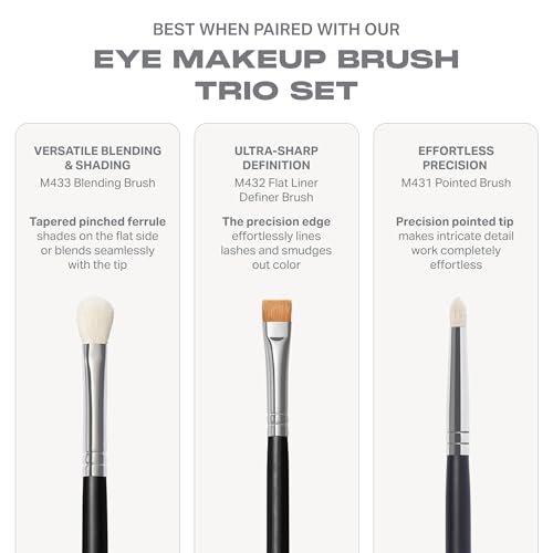 Morphe Priming Cream Eyeshadow - Soft Matte Debut 0.11 oz