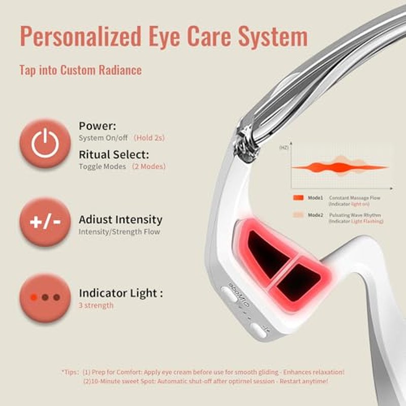 Red Light Under Eye Therapy Glasses - Microcurrent Eye Massager