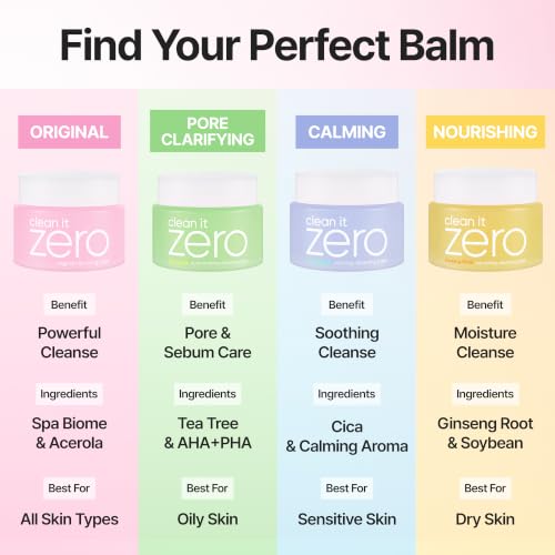 BANILA CO Clean It Zero Original 180ml Cleansing Balm - Big Size 6.08 fl oz (Variation 00.NEW ORIGINAL 180ML)