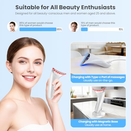 7 Color Light Face and Neck Massager Tool of Double Chin Reducer, Facial Massager with Adjustable Vibration and Thermals for Wrinkles Face Sculpting Tool with Base (White)